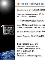 Datos Red Reservas de Biosfera Españolas150